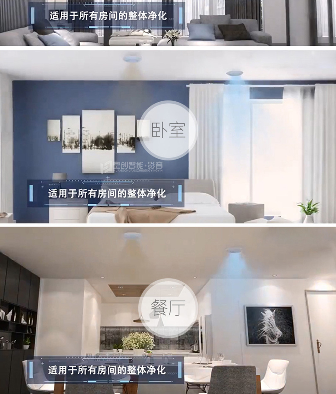 環境控制系統 環境控制系統